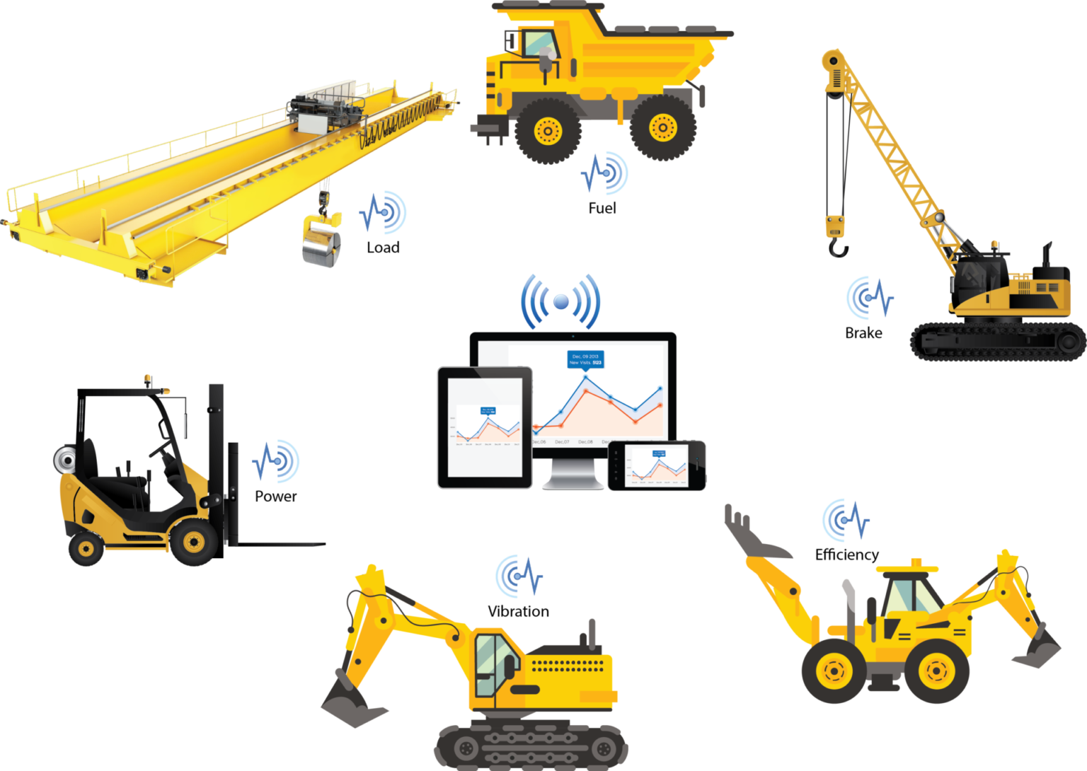 material-handling-equipment-monitoring-innospace